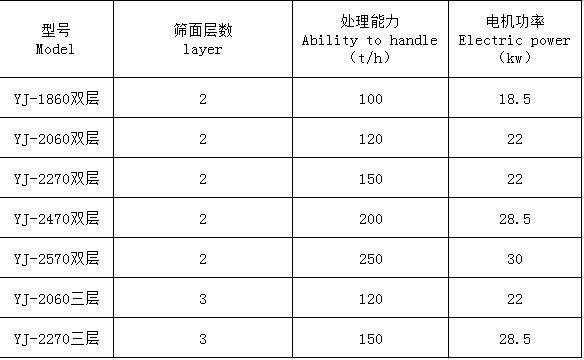湖南遠(yuǎn)景重工制造有限公司_遠(yuǎn)景重工|郴州破碎機(jī)|郴州遠(yuǎn)景重工|嘉禾塘村企業(yè) 湖南遠(yuǎn)景重工制造有限公司_遠(yuǎn)景重工|郴州破碎機(jī)|郴州遠(yuǎn)景重工|嘉禾塘村企業(yè)